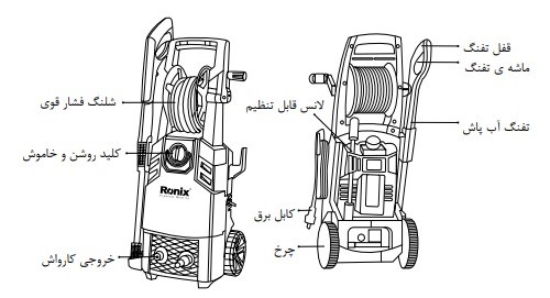 اجزا و قطعات دستگاه