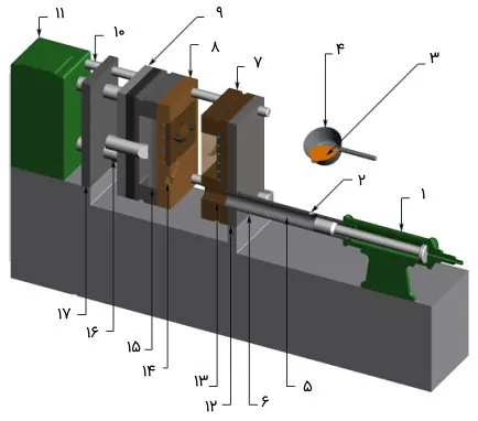 cold chamber machine open.jpg