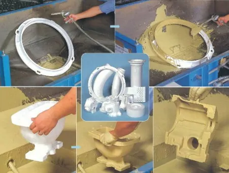 Evaporative Pattern Casting