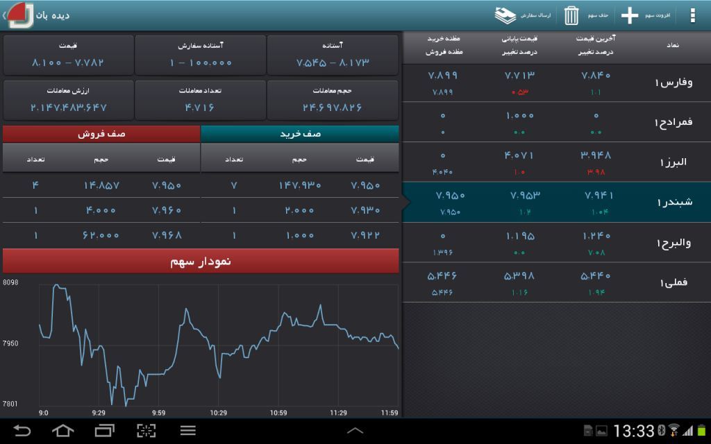 همراه تریدر