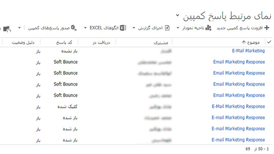 سیستم بازاریابی