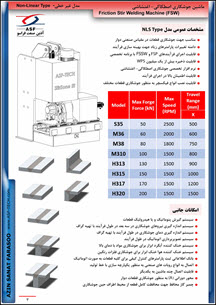 جوشکاری اصطکاکی مدل غير خطی