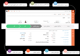 نرم افزار CRM دانا