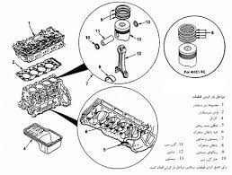 باطری قطعه عمومی متعلقات و ملحقات