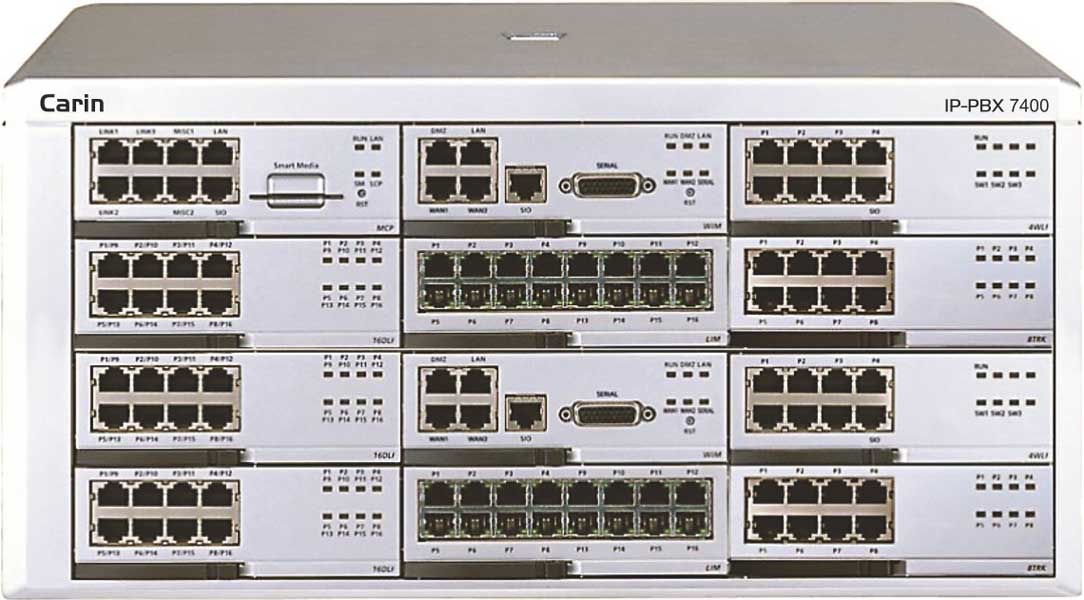 سیستم Carin IP-PBX 7400