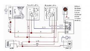 برد کامل واسط سیستم برق خودرو