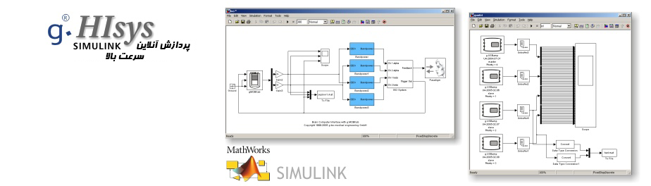 نرم‌افزار g.Hisys Simulink