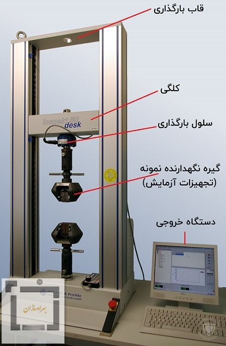 آزمون تنسایل یا آزمون کششی