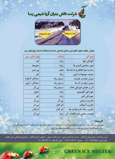 یخزدایی سبز