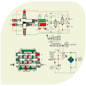 طراحی مدار های هیدرولیک