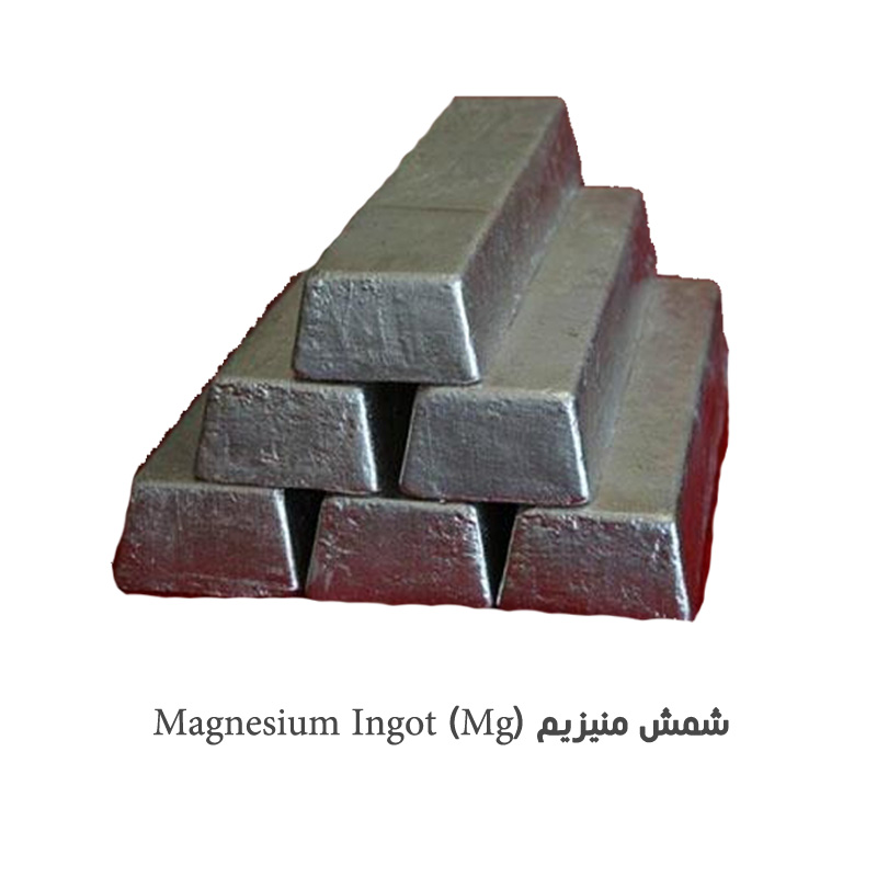 شمش منیزیم (Magnesium Ingot (Mg