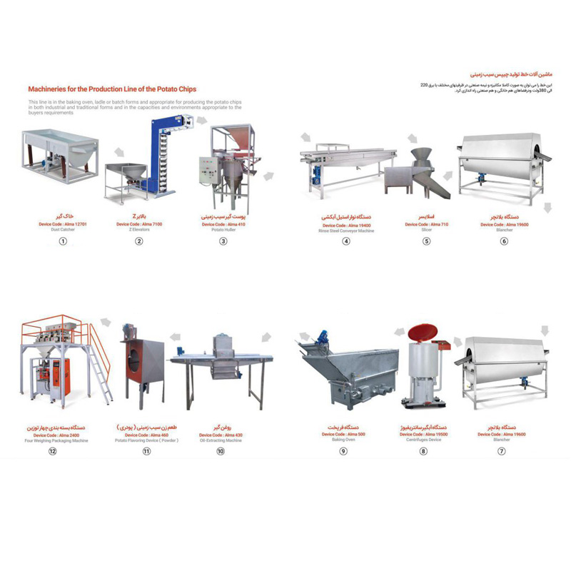 خط تولید چیپس سیب زمینی