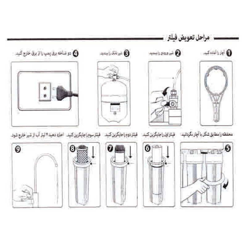 تعویض فیلتر دستگاه تصفیه آب خانگی