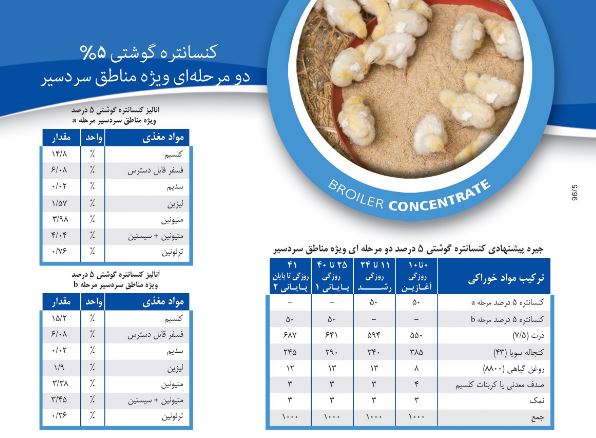 کنسانتره ۵ درصدی مناطق سردسیری- دو مرحله ای