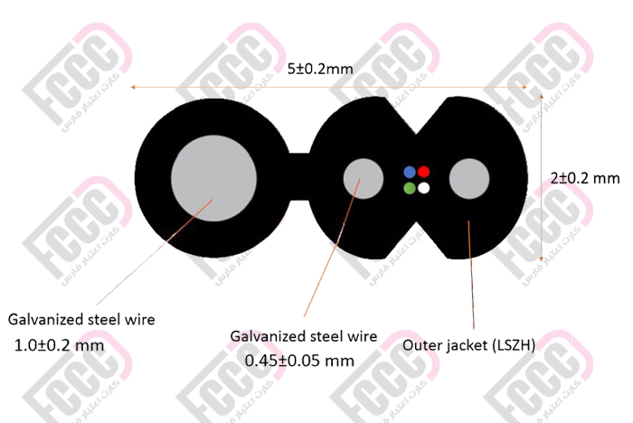 کابل دراپ FTTH دو کر یا چهار کر سه مهاره Outdoor