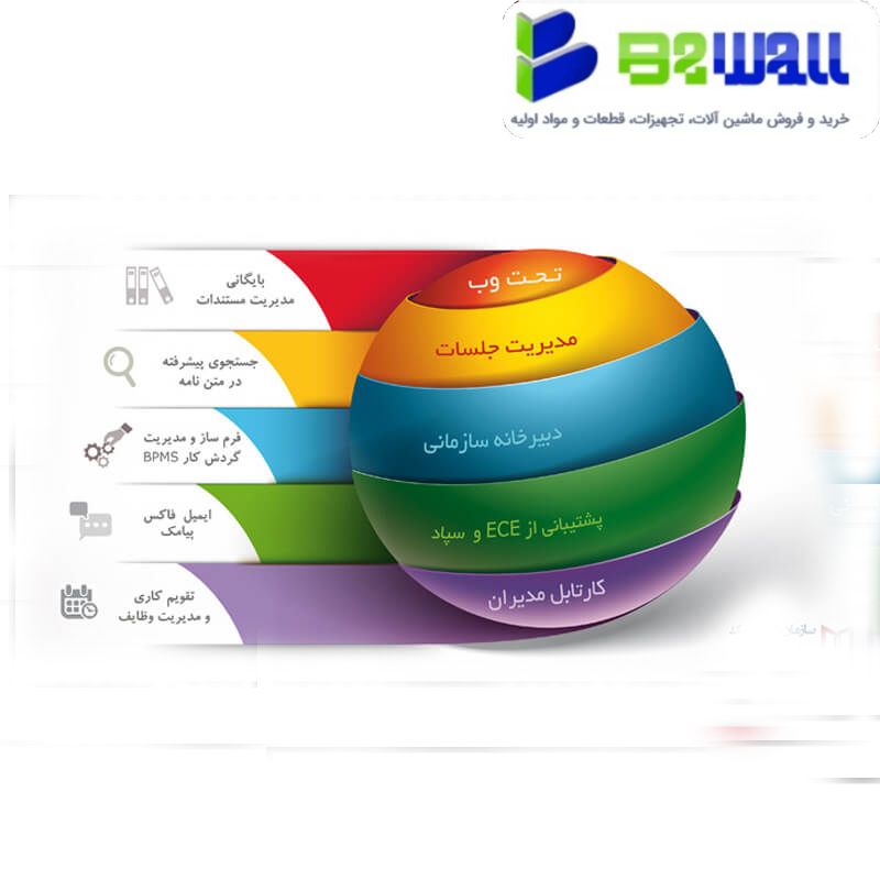 سازمان الکترونیک پندار