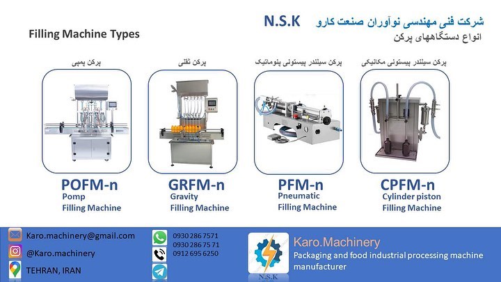 طراح و سازنده انواع دستگاه های پرکن مایعات در تیپ های مختلف