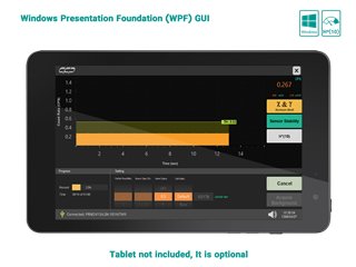 PRM۲۴۱۵A-Simple پرتوسنج و دزیمتر ۲۴۱۵ برای ذرات گاما و ایکس