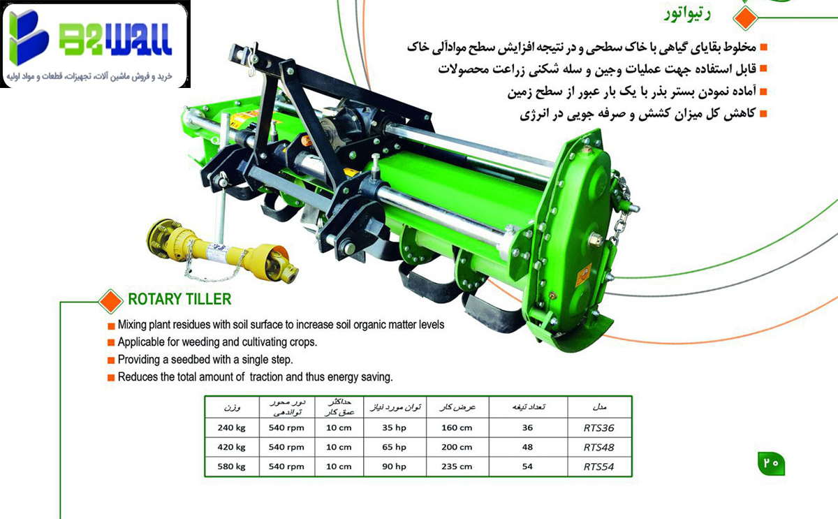 مشخصات،قیمت وخریددستگاه رتیواتور ومشاهده 70مدل رتیواتور