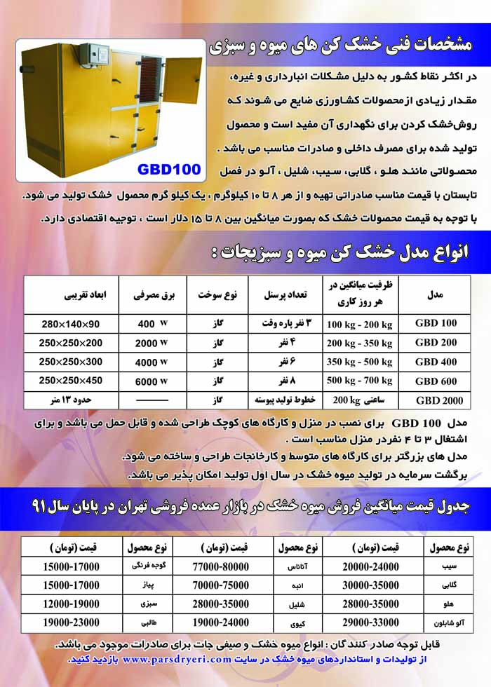 خشک کن میوه و سبزی|قیمت،مشخصات و خرید+مشاهده 170 مدل دیگر