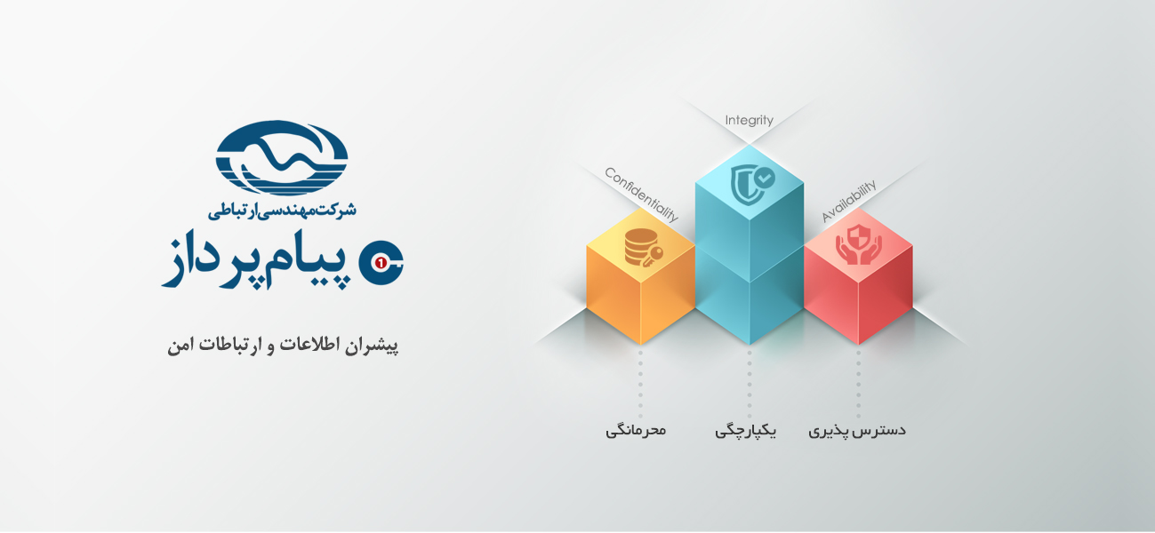 مهندسی ارتباطی پیام پرداز