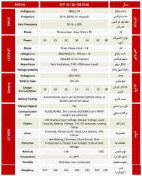 یو پی اس 20KVA آنلاین سه فاز