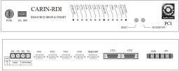 Resource Drop & Insert (RDI)