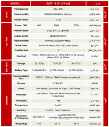 یو پی اس 1KVA آنلاین تکفاز باتری خارج