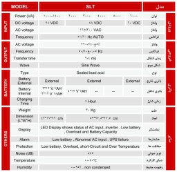 یو پی اس 1/4KVA لاین اینتراکتیو باتری 7