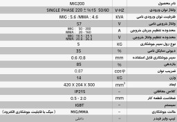 دستگاه جوش اينورتر ميگ مگ و الكترود ایران ترانسMINIMIG200