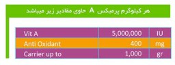 پرمیکس ها - Vitamin A  [قیمت، مشخصات و خرید]