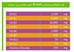 پرمیکس ها  Vitamin B.Complex