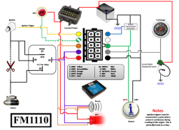 ردیاب خودورویی - FM1110