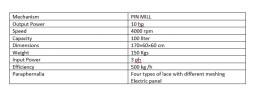 آسیاب شکر صنعتی مدل TS-4200