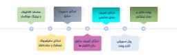 پلتفرم هوش مصنوعی