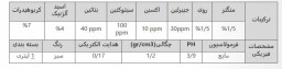 محرک زیستی رشد ام سی کرم