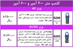 کلمپ متر 400 آمپر و 600 آمپر