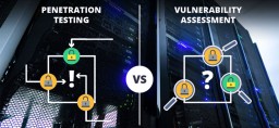 ارزیابی امنیتی و تست نفوذ