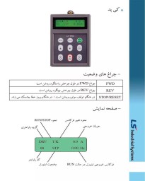 اینورتر IP5 سه فاز