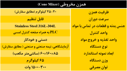 میکسر مخروطی پودر دارویی