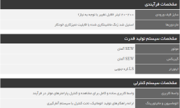 فیدر حجمی (Volumetric Feeder)