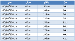 رک ایستاده مدل Super Rack