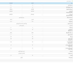 یخچال ویترینی کینو | KR680 2D &amp; KR680