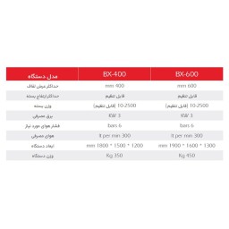 قیمت، مشخصات، خریددستگاه بسته بندی عمودی به همراه توزین مولتی هد و بالابر پیمانه ای+ و مشاهده 194 مدل دیگر