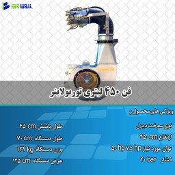 فن 450 لیتری توربولاینر