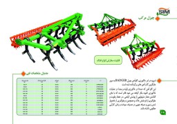 چیزل مرکب*مشخصات و قیمت و خرید اقساطی*