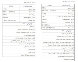 دستگاه شرینک دوخت و تونل مدل SR140-NPT10 *مشخصات،قیمت،خرید و مشاهده 105 مدل دیگر*