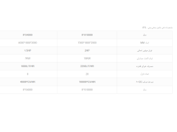 ماشین بستنی یخی – IFS