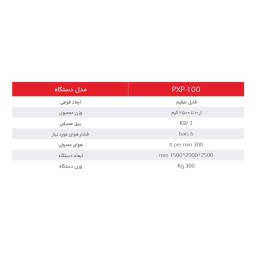 قیمت، مشخصات، خرید دستگاه-قوطی-پرکن-اتوماتیک-به-همراه-اوگر-و-بالابر-پودری+ و مشاهده 194 مدل دیگر