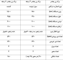 برگ زن چغندر  6 ردیفه